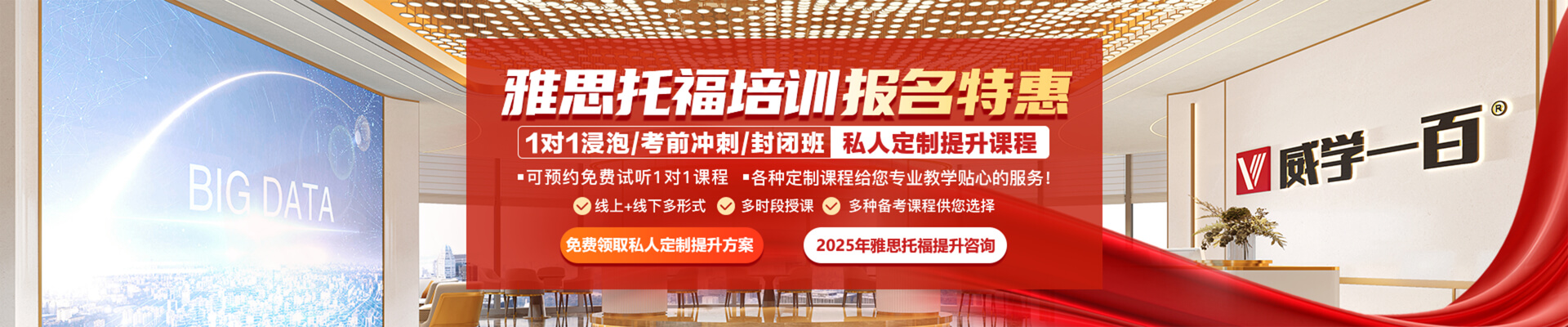 轮播图2